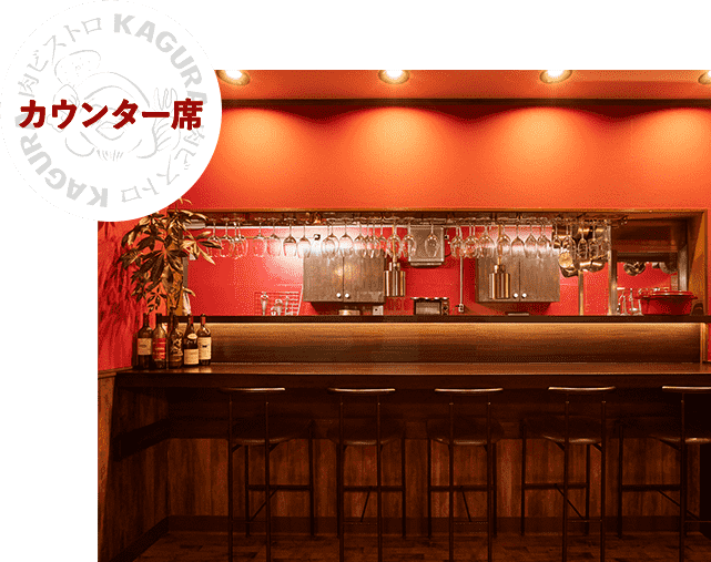 カウンター